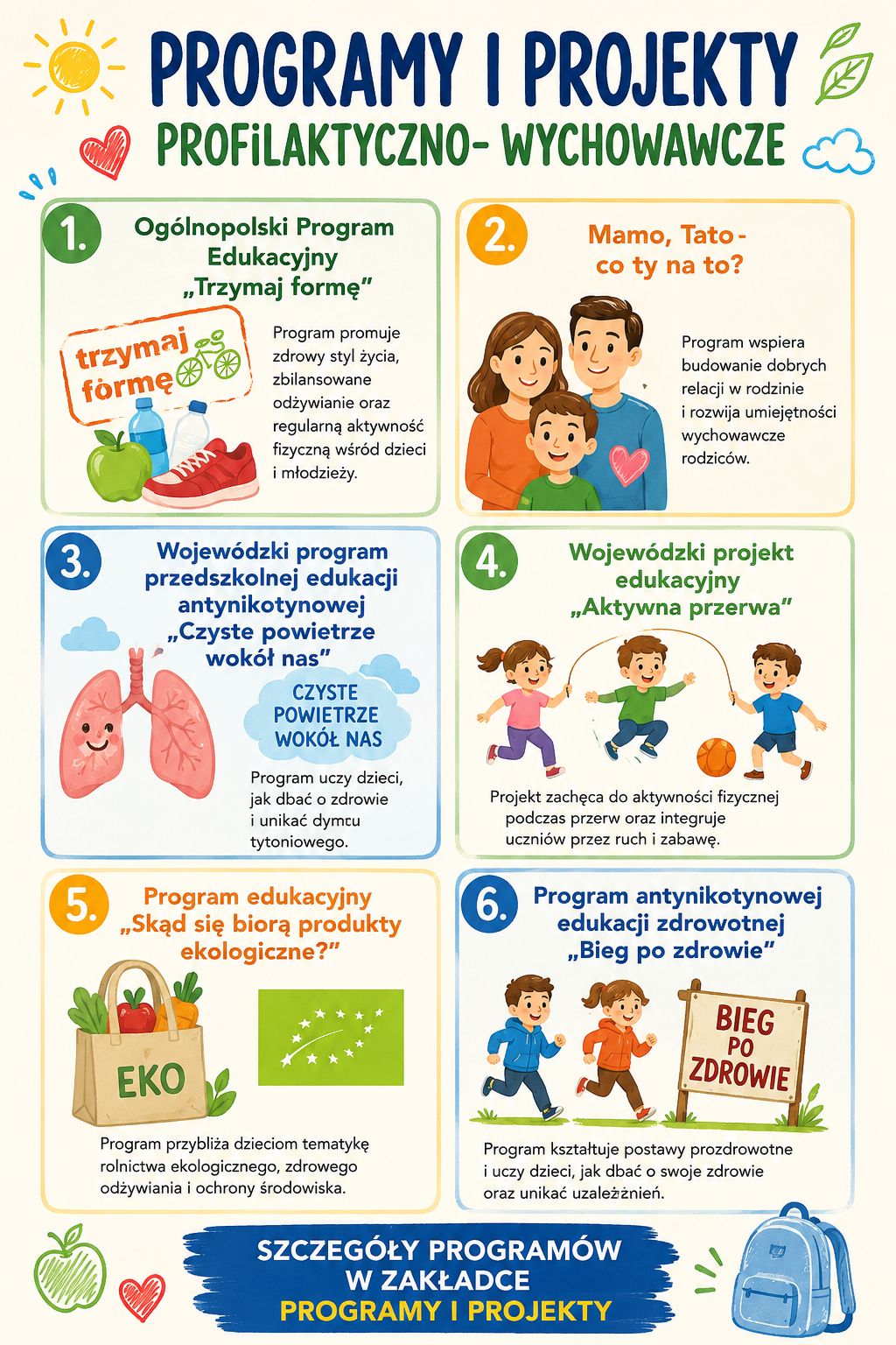 programy i projekty profilaktyczne